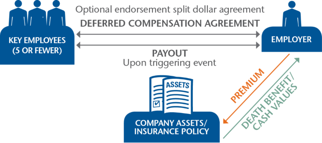 Danrin Holle article 1