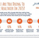 Meet Insurance Goals While Persuing a Healthier Life