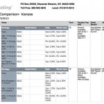 Annuity Solutions Pro: New time-saving feature added