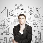 What Is “Content Marketing?”